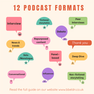 12 podcast formats